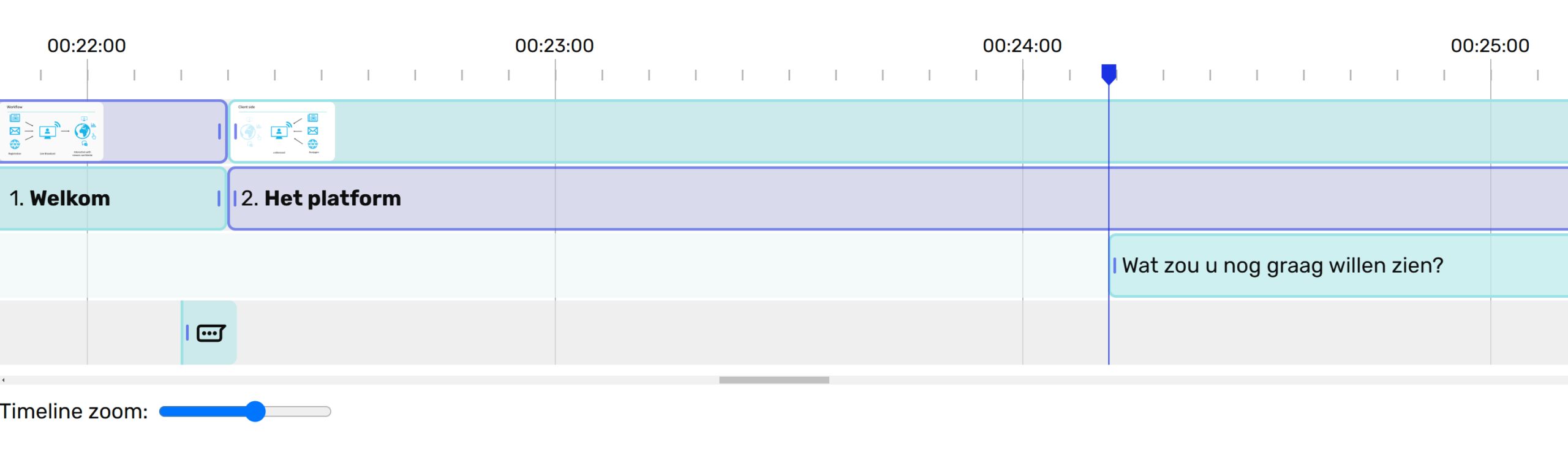 The timeline of the editor, showing different slides and chapters